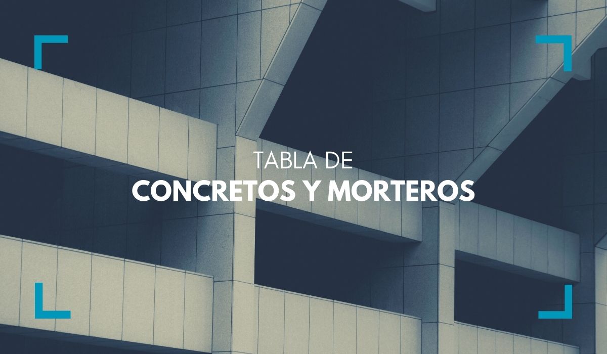 Lee más sobre el artículo Tabla de concretos y morteros